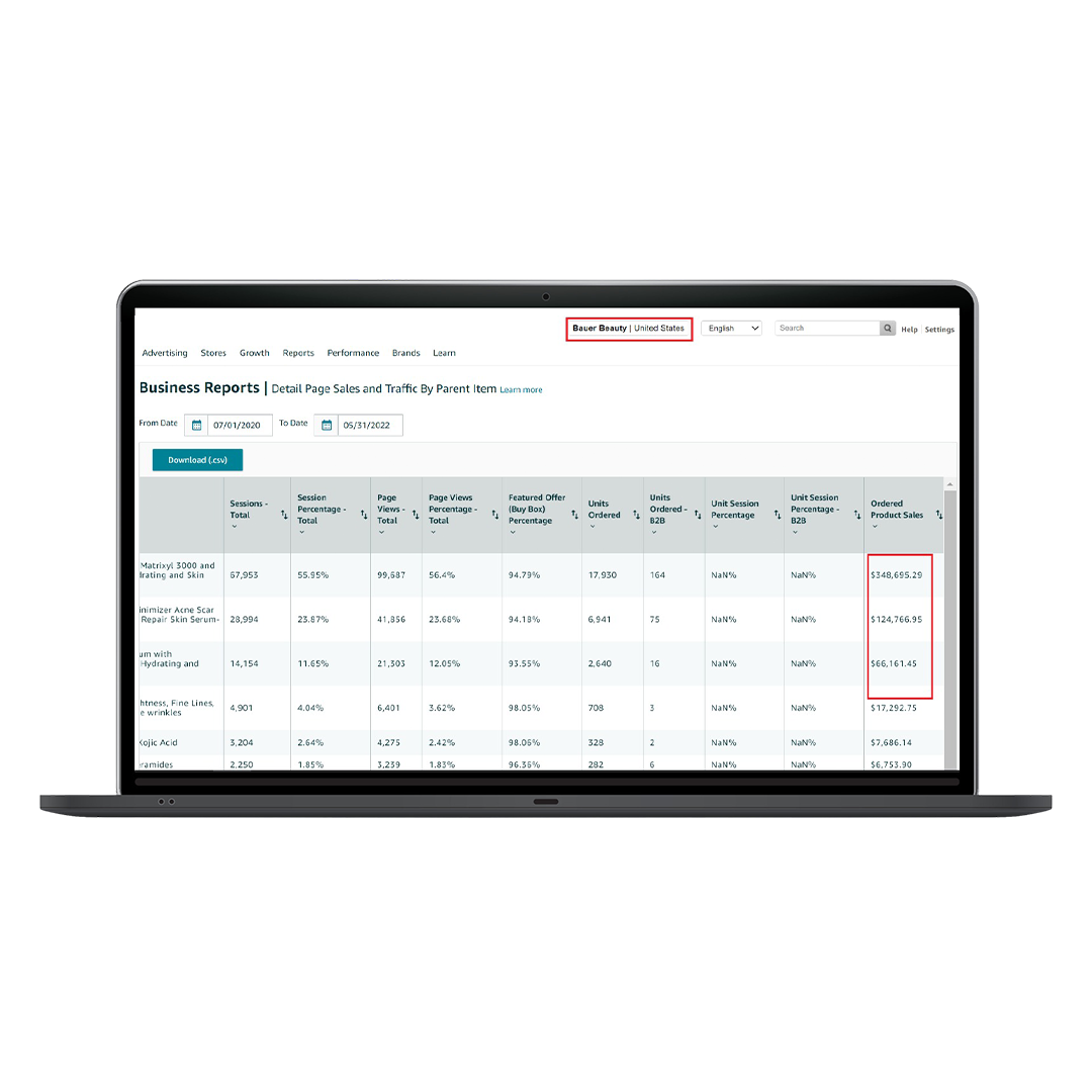 Amazon Campaign Dashboard
