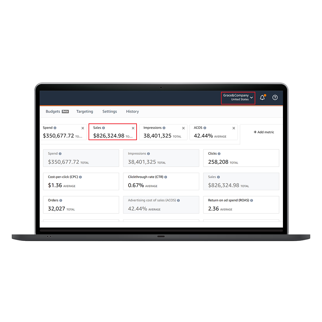 Amazon Analytics